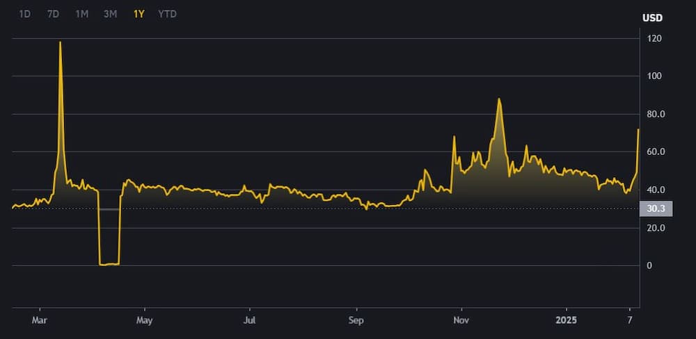Previsioni Pi Coin 2025 – 2026